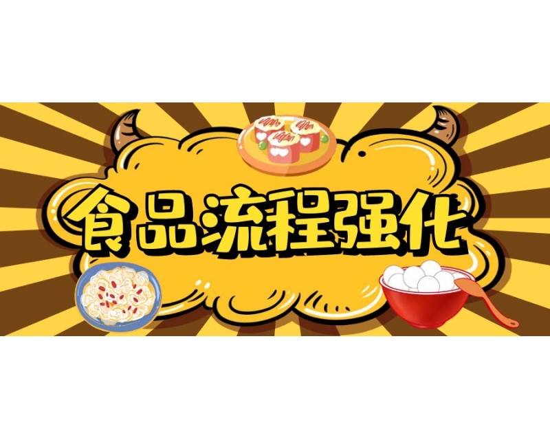 生產流程強化培訓